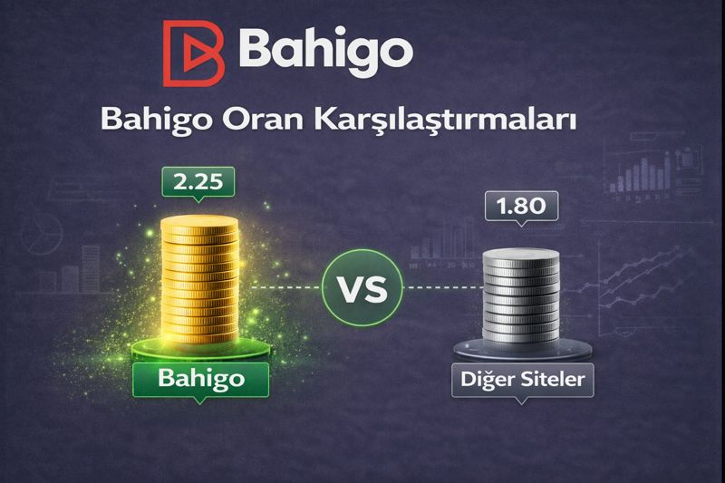 Bahigo Oran Karşılaştırmaları