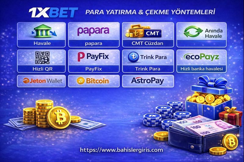 1xbet Para Yatırma ve Çekme Yöntemleri