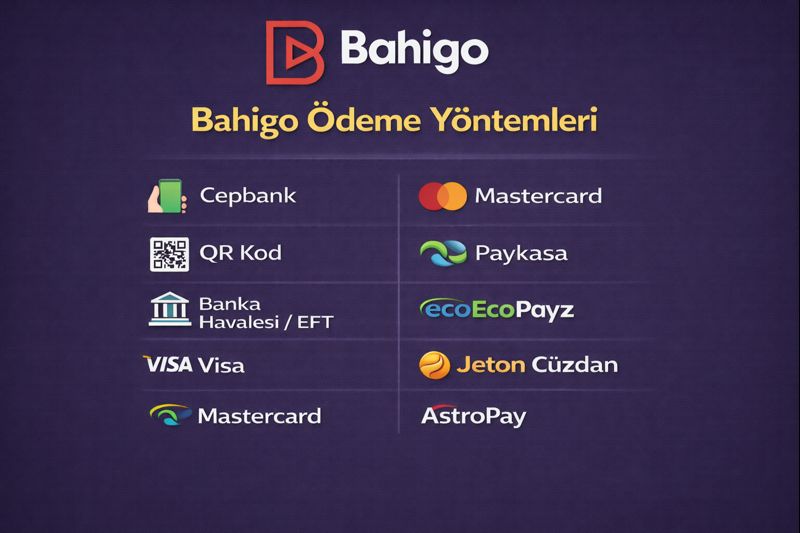 Bahigo Ödeme Seçenekleri: Para Yatırma & Çekme